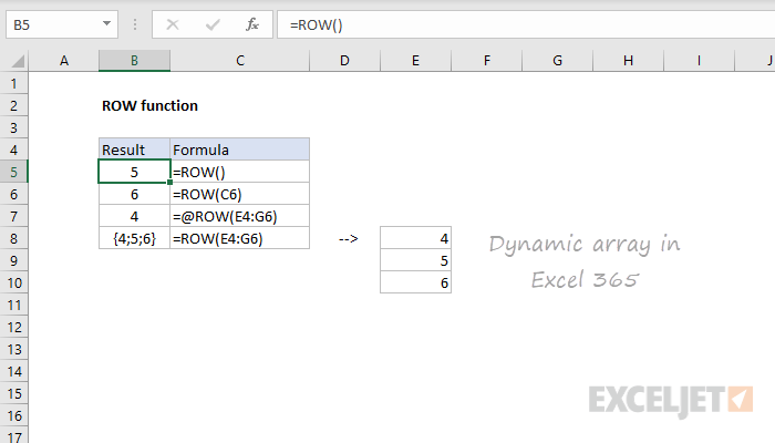 How To Use The Excel Row Function Exceljet 4097